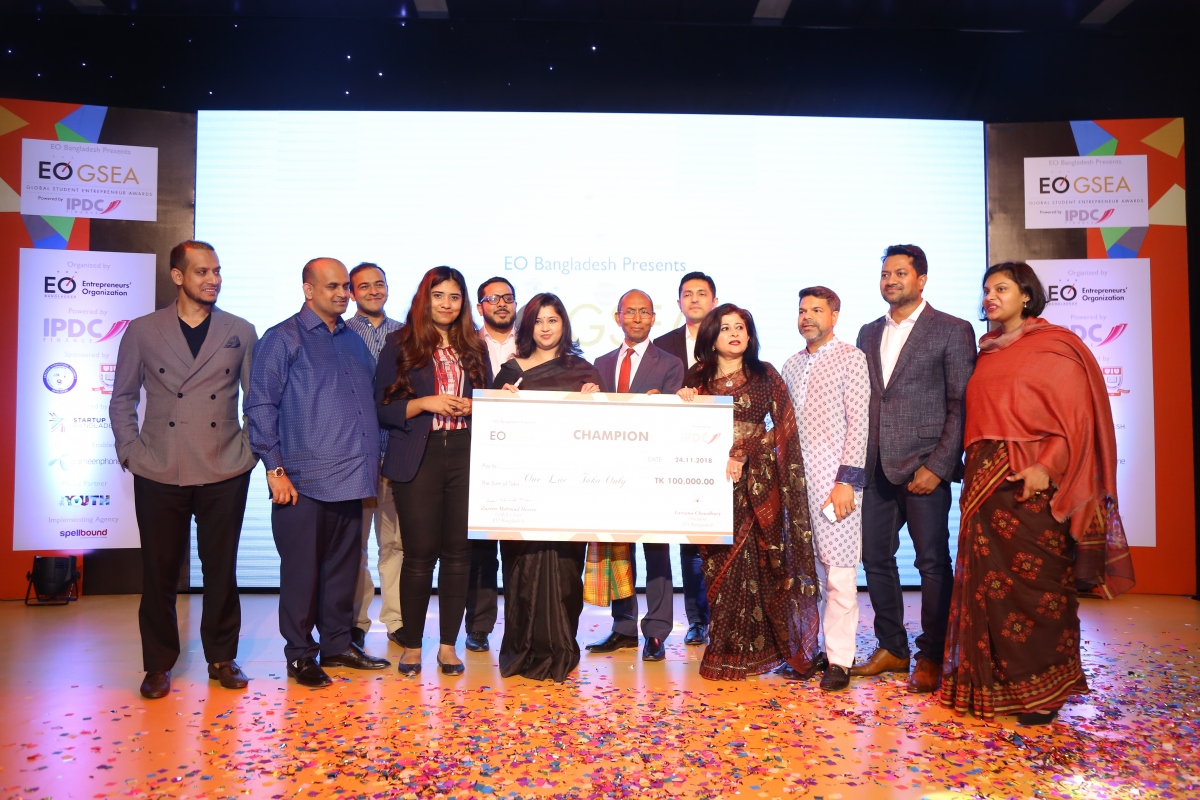 Projects – Spellbound Communications Limited